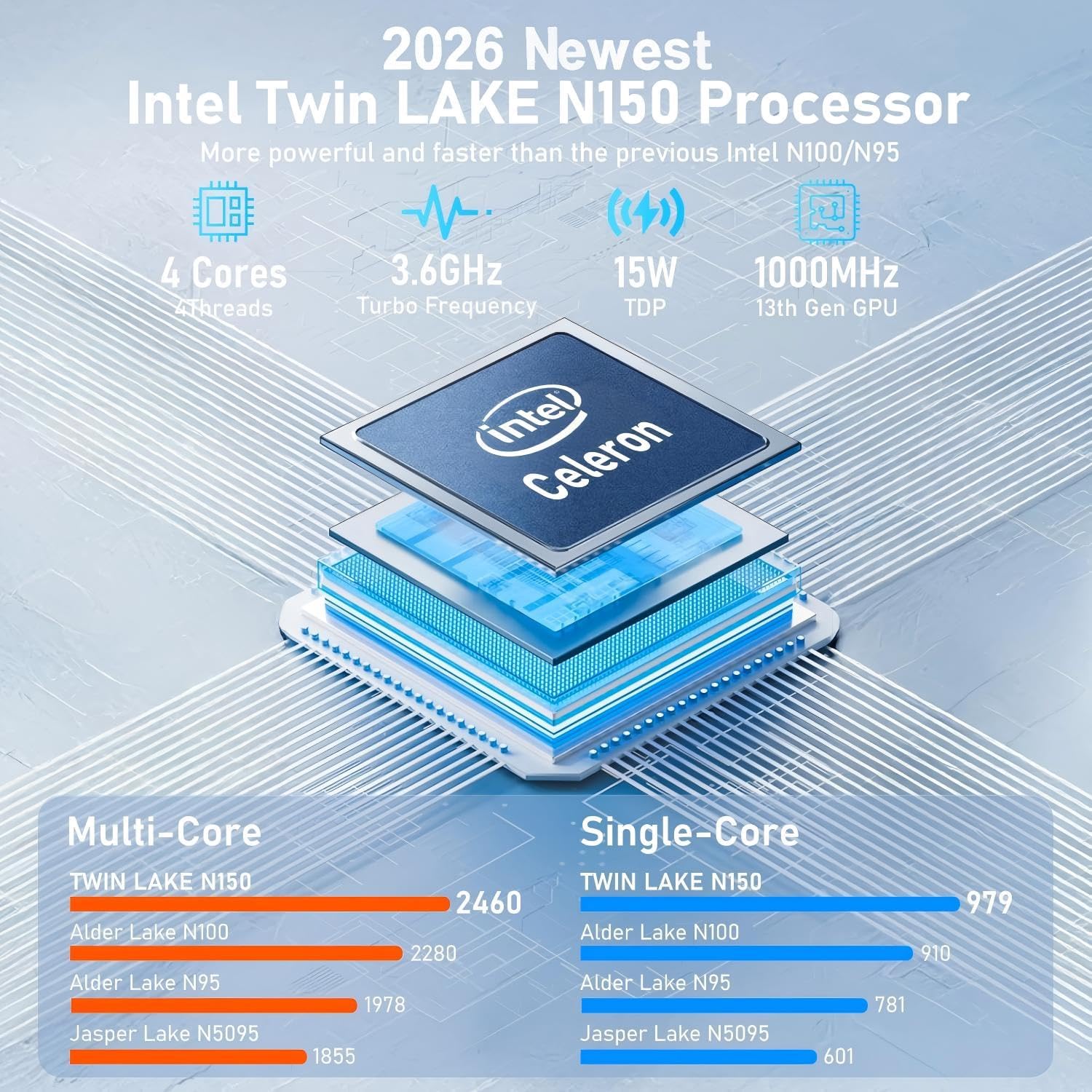 FUNYET Laptop Computer, Gaming Laptops 2026, 16 Inch Lap Top PC Windows 11 Pro, 16GB RAM 1TB SSD, Intel N150 Processor(up to 3.6GHz), Office 365, Backlit Keyboard, 2-Year Warranty, Students, Business