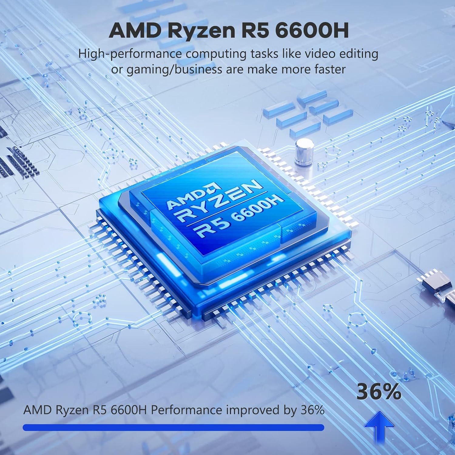 NIMO 15.6' IPS FHD-Gaming-Laptop, AMD Ryzen 5 6600H 32GB DDR5 RAM 1TB SSD (Beat i7-1165G7, 6 Cores Up to 4.5GHz) AMD Radeon 660M GPU 100W USB-C PD Fast Charger Backlit Keyboard Fingerprint