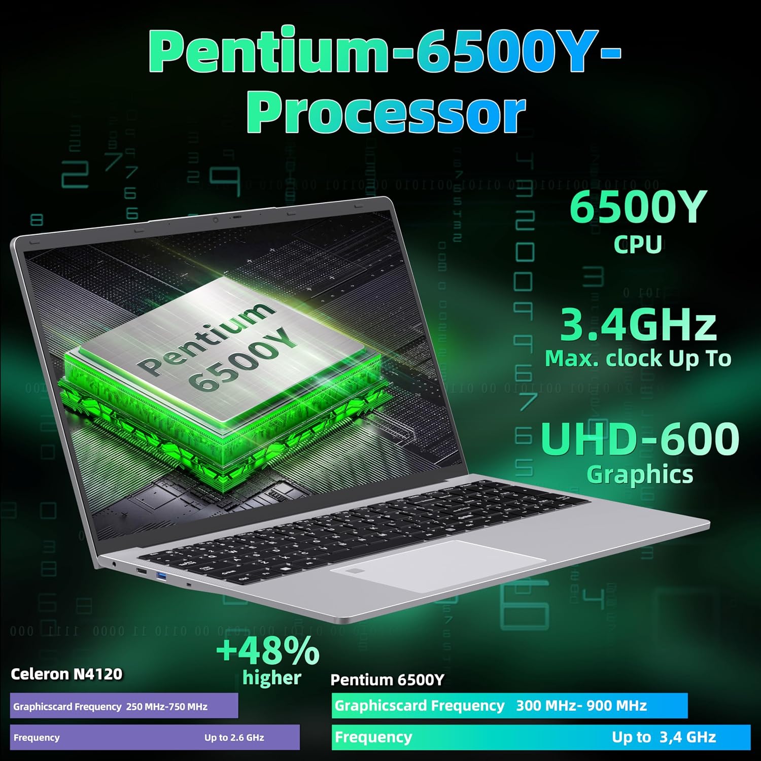 17.3 inch FHD IPS Laptop Computer, 16GB RAM 1TB SSD, 6500Y CPU(Up to 3.4GHz, Beat N5095), Win 11 Pro, Backlit Keyboard, Fingerprint, HDMI, USB-C,BT 5.0/WiFi,180° View,for Business Students