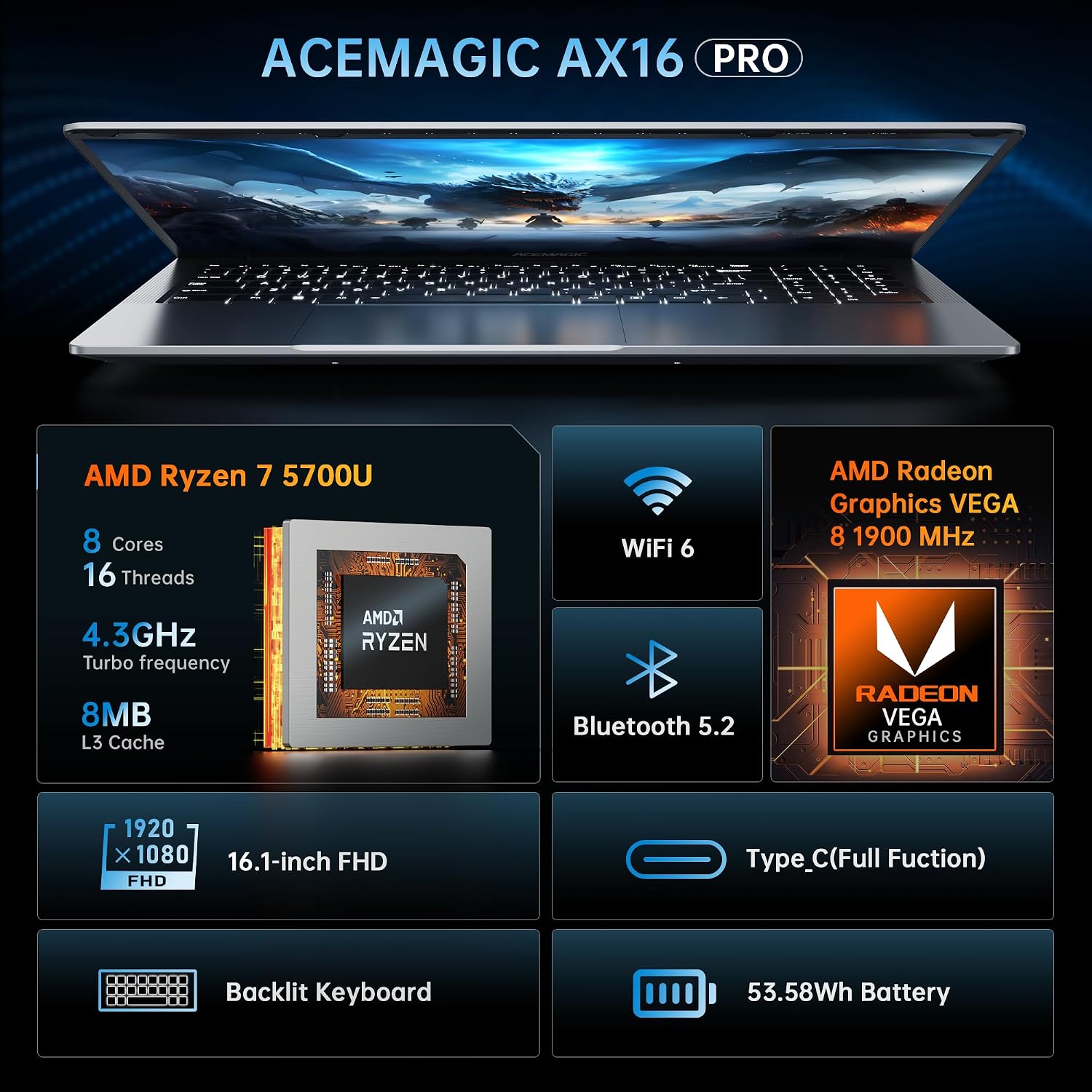ACEMAGIC 2025 Laptop, Laptop with AMD Ryzen 7 5700U (8C/16T, Up to 4.3GHz), 16GB RAM 512GB NVMe SSD Laptop Computer, Radeon RX Vega 8 Graphics, 16.1-inch FHD Display, WiFi 6, Backlit KB