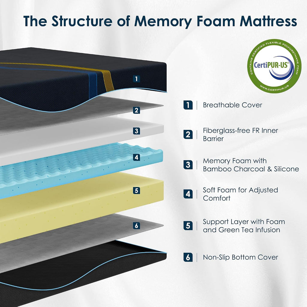 10 Inch Mattress King Size, Gel Memory Foam Mattress for Cooling, Medium Firm Pressure Relief, CertiPUR-US Certified, with Removable Cover
