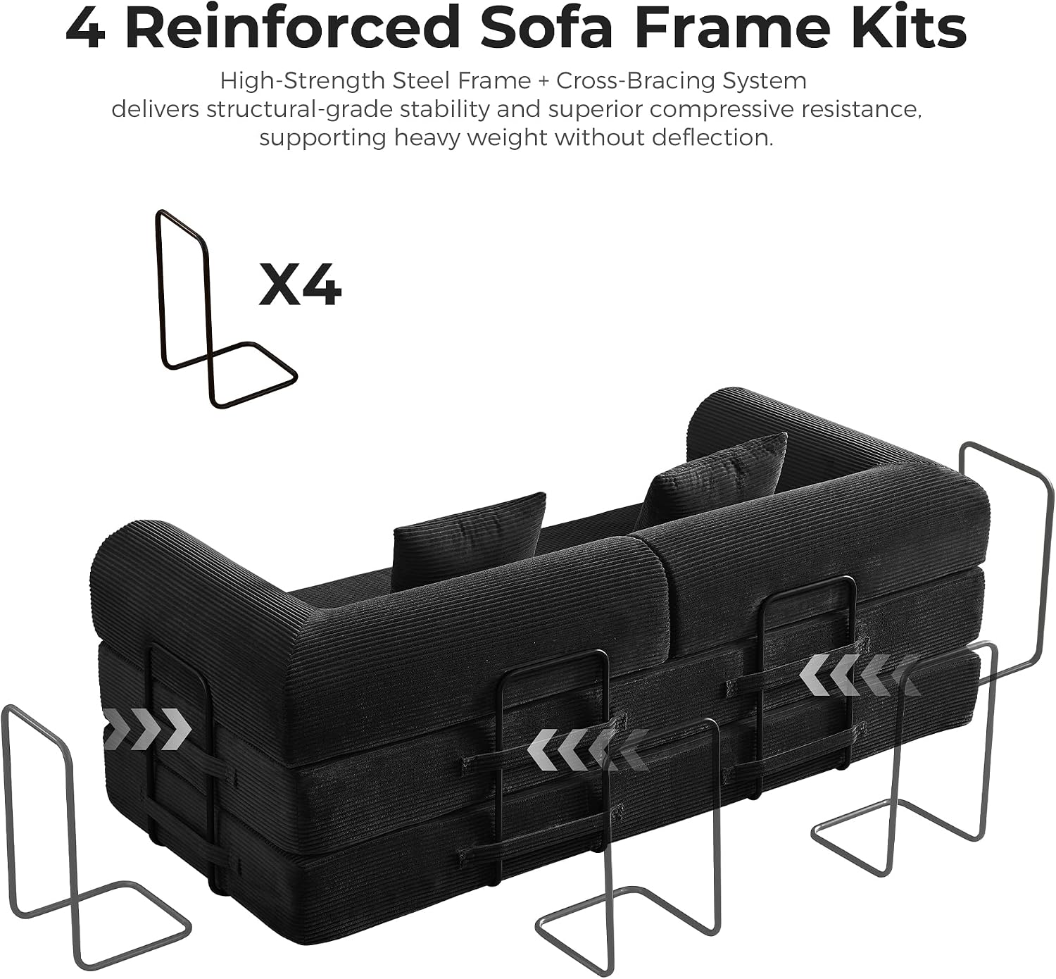 5-in-1 Convertible Sofa Bed No Assembly, 79' Fixed Steel Frame Sleeper with High-Resilience Foam, Corduroy Modular Couch Foldable for Small Space, Apartment, Studio (Black)