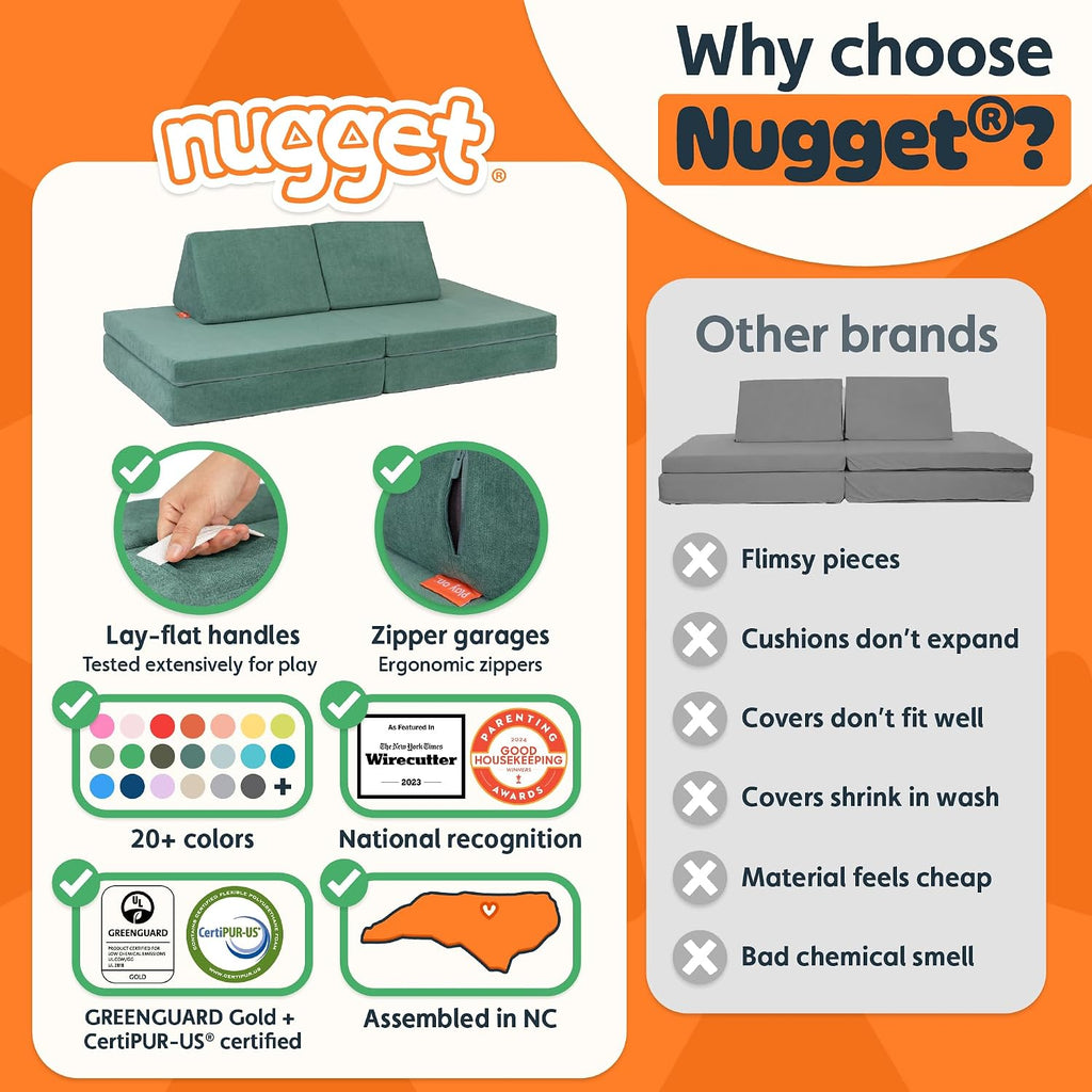 Nugget - The Original Play Couch for Kids - Modular Foam Children's Sofa for Playroom, Imagination, & Creative Open Ended Play - Washable & Convertible Playroom Furniture, Seamonster
