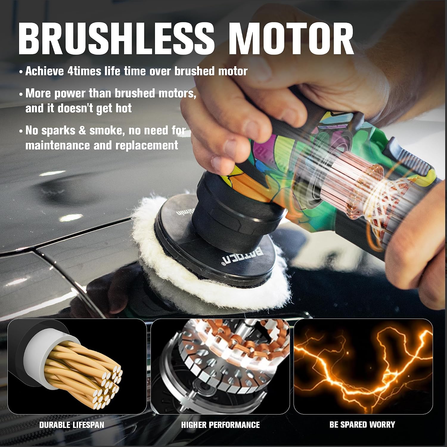 BATOCA S4 Cordless Multi-Polisher-Set, with 2Pcs 12V 2.5Ah Batteries, RO&DA Car Buffer Polisher, 1&3inch Mini Brushless Polisher for Car Detailing, Graffiti Style