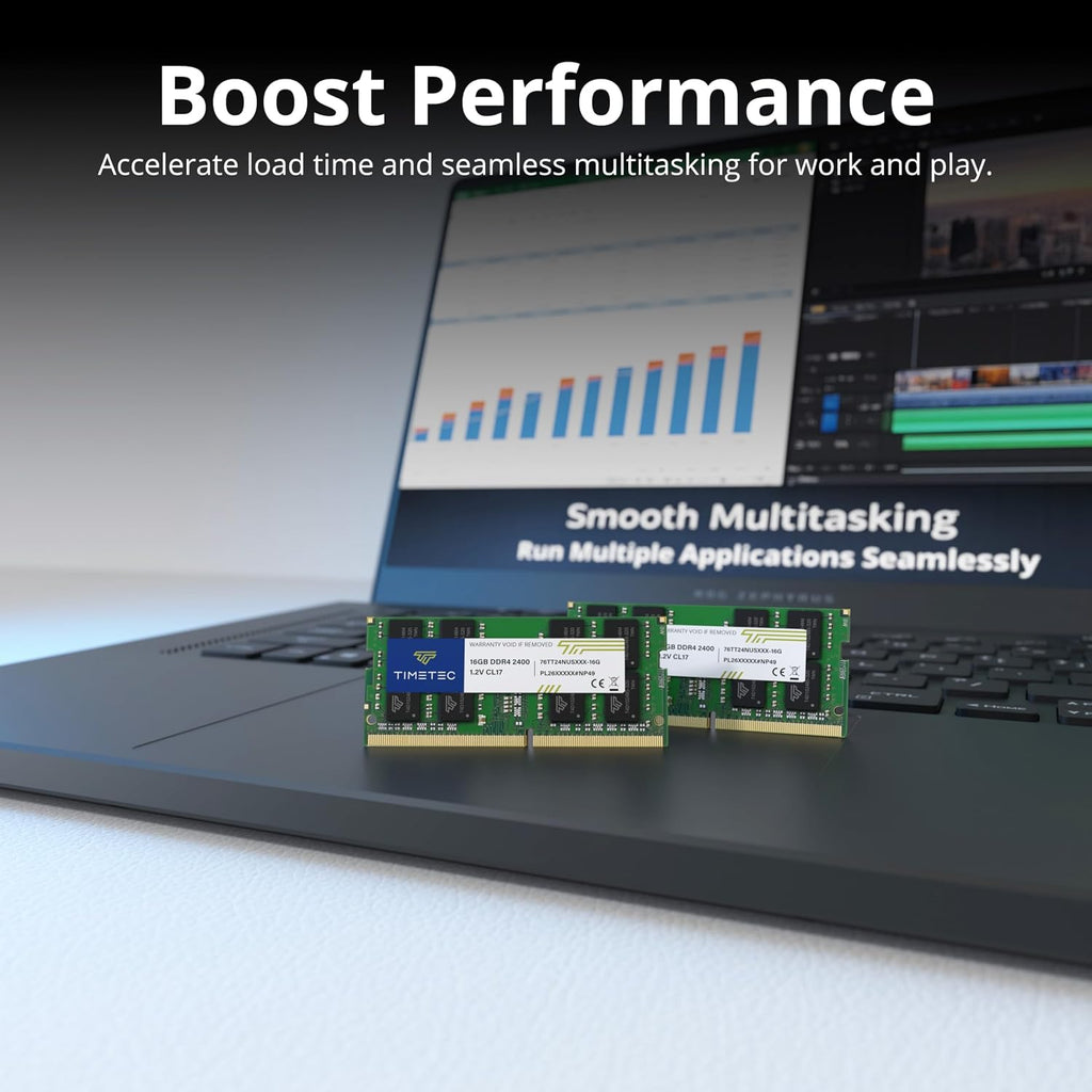 Timetec 64GB KIT (4x16GB) DDR4 2400MHz (PC4-2400T) PC4-19200 SODIMM Laptop RAM – 260-Pin 1.2V CL17 Non-ECC Unbuffered Memory Module for Laptop, Notebook, Mini PC, All-in-One