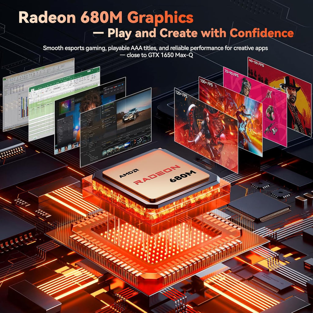 NIMO 17.3' Full HD Gaming Laptop, AMD Ryzen 7 7735HS, 16GB DDR5 RAM 1TB SSD, Radeon 680M Graphics, Wi-Fi 6E, Bluetooth 5.2,100W Type-C, Backlit Keyboard, Fingerprint Recognition
