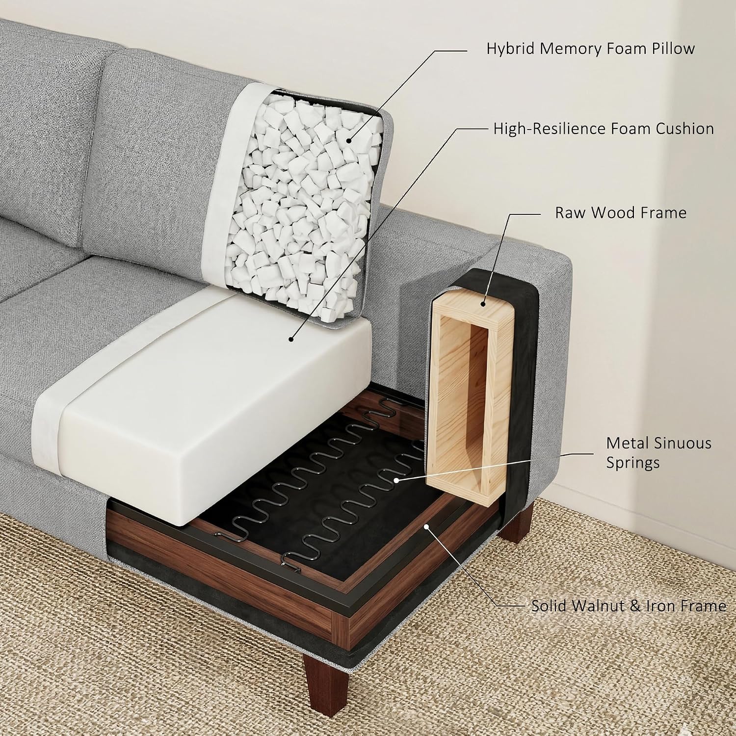 Gericco Mid Century Modern Couches for Living Room, 89' Comfy Grey Couch Sofa with 3-Seater Deep Seats, Upholstered Sofas for Living Room, Office Apartment, Bedroom, Light Grey