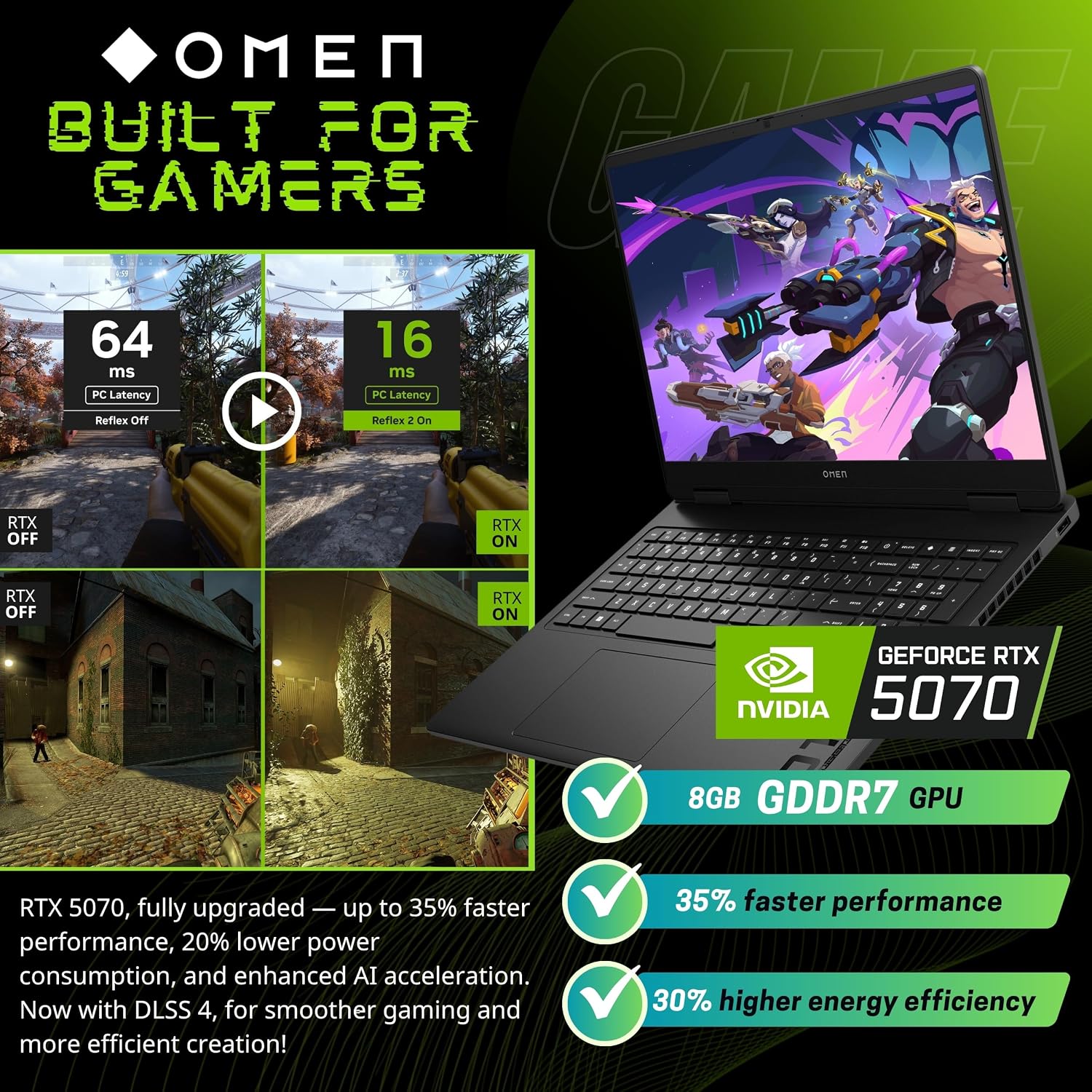 HP OMEN 16 Gaming Laptop, 16 240Hz 2.5K Display, Intel Core Ultra 9 285H(>i9-14900, 5.4GHz), GeForce RTX 5070, Copilot, AI & VR Ready, Backlit Keyboard, Windows 11 Pro, Black(16GB DDR5 RAM | 1TB SSD)