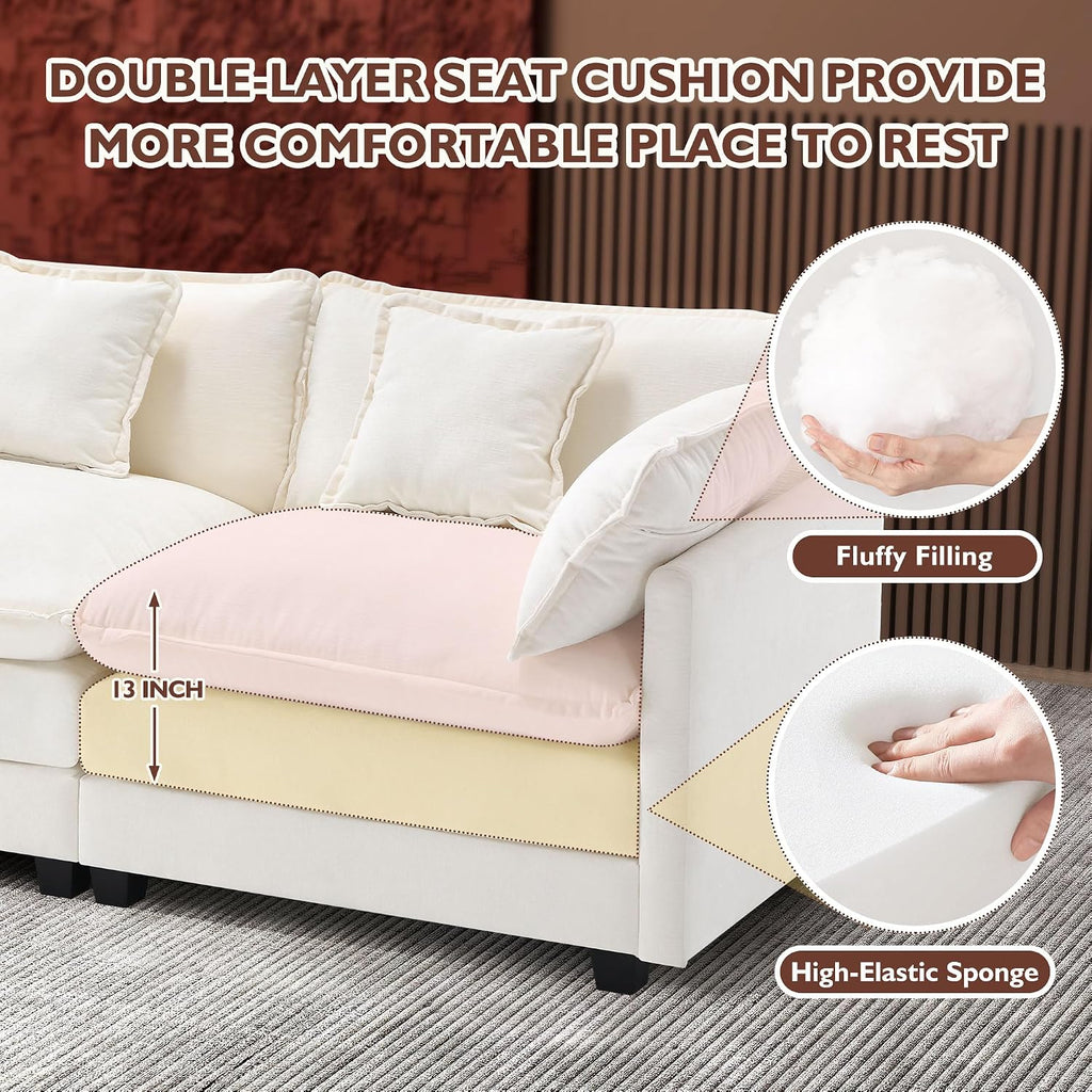 Ihanherry Cloud Sofa 77 Inch Loveseat, Modern Sectional Couch, 2-Seats Sofa for Living Room Bedroom and Apartment, Comfy Double Layer Upholstered Seat Cushion, Breathable Chenille Fabric, Beige